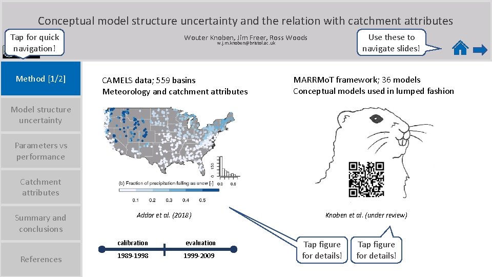 Conceptual model structure uncertainty and the relation with catchment attributes Tap for quick navigation!