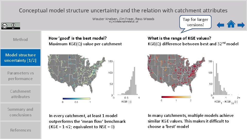Conceptual model structure uncertainty and the relation with catchment attributes Wouter Knoben, Jim Freer,