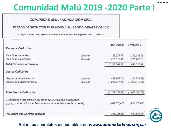 Comunidad Malú 2019 -2020 Parte I Balances completos disponiobles en www. comunidadmalu. org. ar