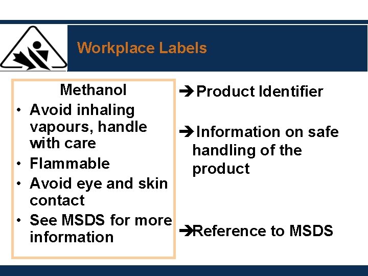 Workplace Labels • • Methanol è Product Identifier Avoid inhaling vapours, handle è Information