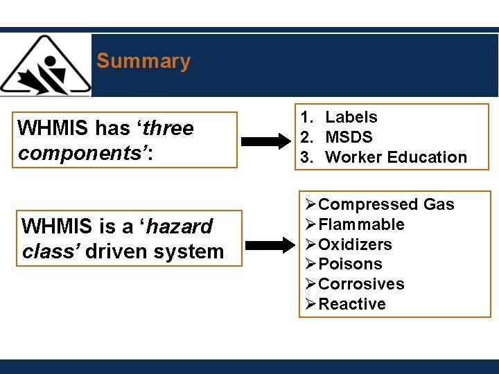 Summary WHMIS has ‘three components’: WHMIS is a ‘hazard class’ driven system 1. Labels Summary WHMIS has ‘three components’: WHMIS is a ‘hazard class’ driven system 1. Labels