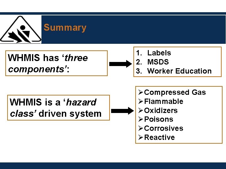 Summary WHMIS has ‘three components’: WHMIS is a ‘hazard class’ driven system 1. Labels