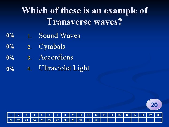 Which of these is an example of Transverse waves? Sound Waves Cymbals Accordions Ultraviolet