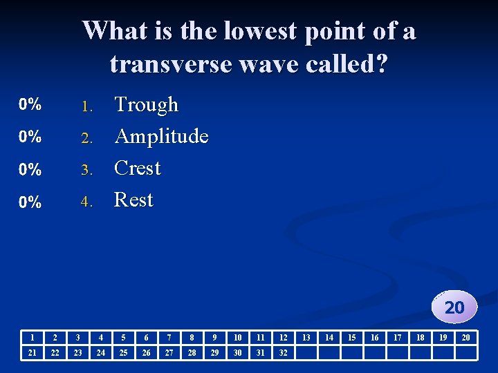 What is the lowest point of a transverse wave called? Trough Amplitude Crest Rest