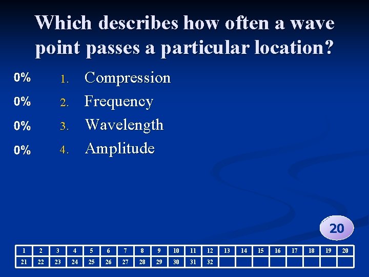 Which describes how often a wave point passes a particular location? Compression Frequency Wavelength