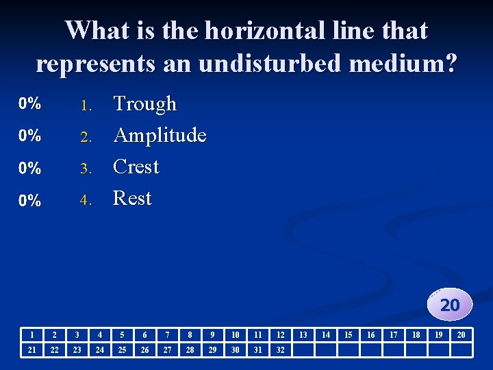 What is the horizontal line that represents an undisturbed medium? Trough Amplitude Crest Rest