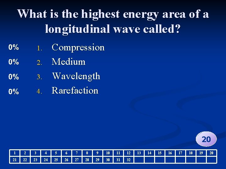 What is the highest energy area of a longitudinal wave called? Compression Medium Wavelength