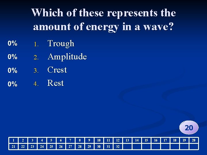 Which of these represents the amount of energy in a wave? Trough Amplitude Crest