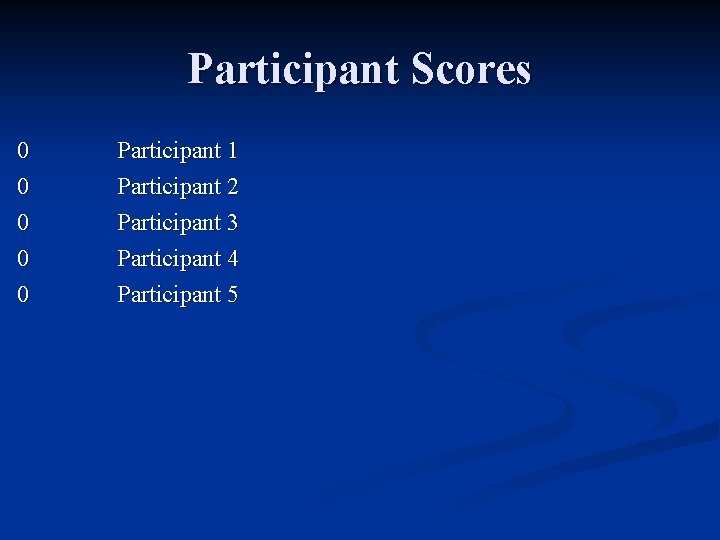 Participant Scores 0 0 Participant 1 Participant 2 Participant 3 Participant 4 0 Participant