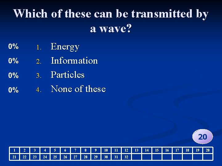 Which of these can be transmitted by a wave? Energy Information Particles None of