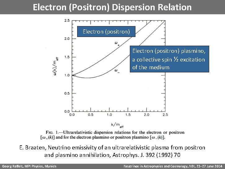 Electron (Positron) Dispersion Relation Electron (positron) plasmino, a collective spin ½ excitation of the