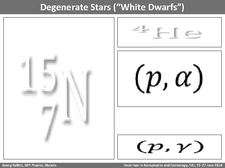 Degenerate Stars (“White Dwarfs”) Georg Raffelt, MPI Physics, Munich Neutrinos in Astrophysics and Cosmology,