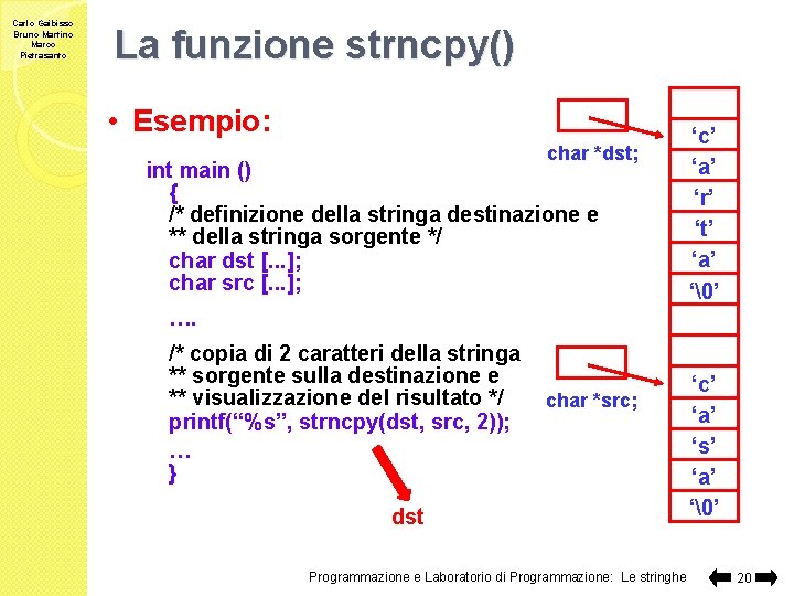 Carlo Gaibisso Bruno Martino Marco Pietrasanto La funzione strncpy() • Esempio: char *dst; int