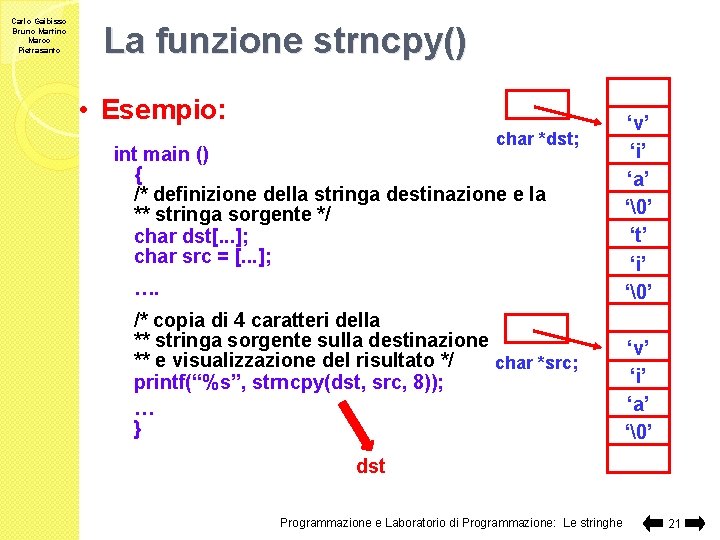 Carlo Gaibisso Bruno Martino Marco Pietrasanto La funzione strncpy() • Esempio: …. ‘p’ ‘v’