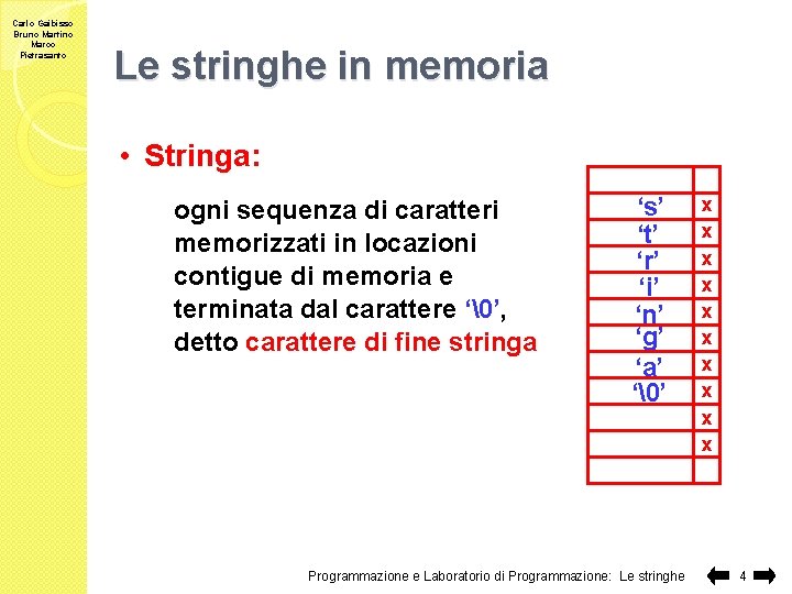 Carlo Gaibisso Bruno Martino Marco Pietrasanto Le stringhe in memoria • Stringa: ogni sequenza