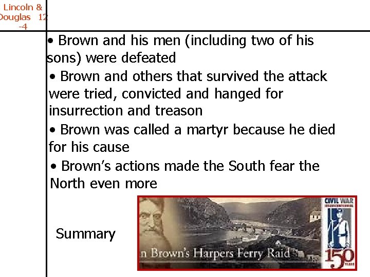 Lincoln & Douglas 12 -4 • Brown and his men (including two of his