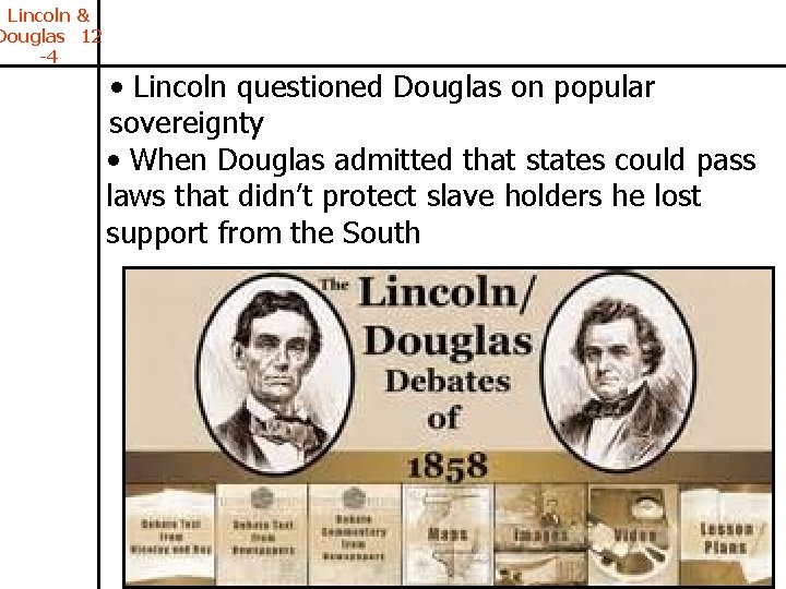 Lincoln & Douglas 12 -4 • Lincoln questioned Douglas on popular sovereignty • When