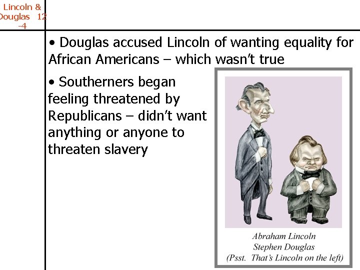 Lincoln & Douglas 12 -4 • Douglas accused Lincoln of wanting equality for African