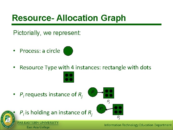 Resource- Allocation Graph Pictorially, we represent: • Process: a circle • Resource Type with