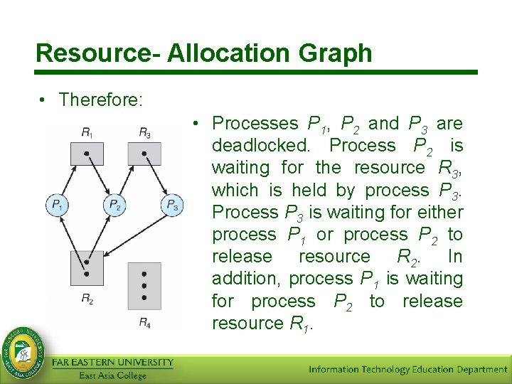 Resource- Allocation Graph • Therefore: • Processes P 1, P 2 and P 3