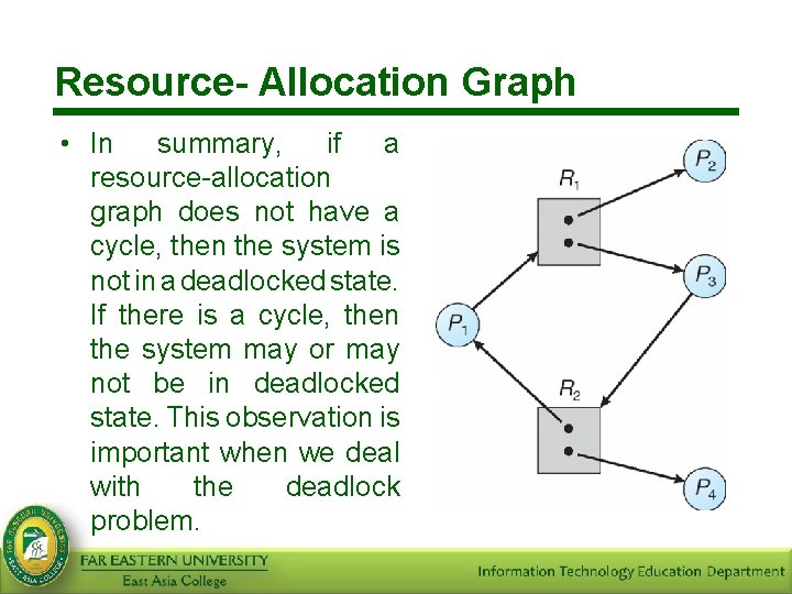 Resource- Allocation Graph • In summary, if a resource-allocation graph does not have a