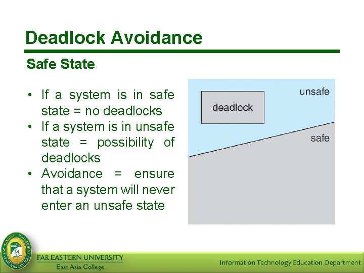 Deadlock Avoidance Safe State • If a system is in safe state = no