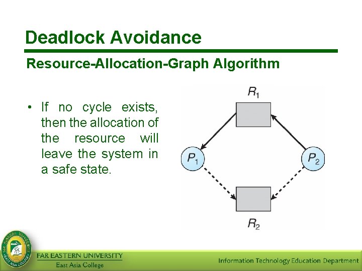 Deadlock Avoidance Resource-Allocation-Graph Algorithm • If no cycle exists, then the allocation of the