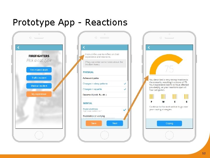 Prototype App - Reactions 12 