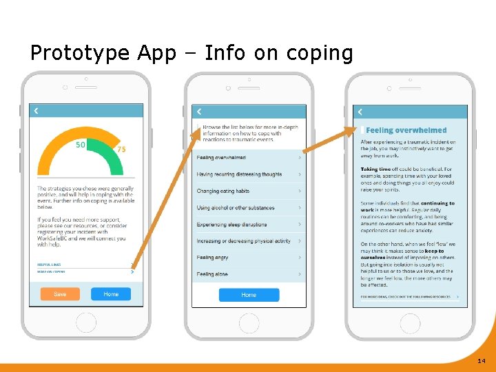 Prototype App – Info on coping 14 