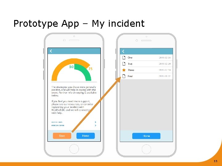 Prototype App – My incident 15 