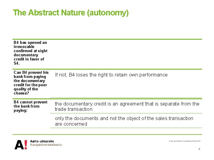 The Abstract Nature (autonomy) B 4 has opened an irrevocable confirmed at sight documentary