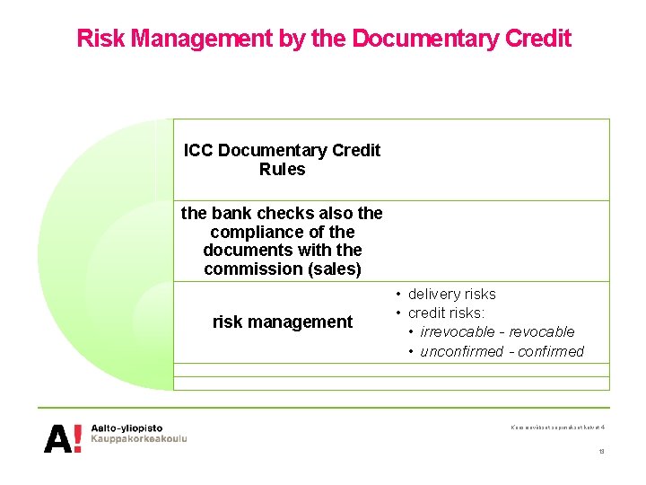 Risk Management by the Documentary Credit ICC Documentary Credit Rules the bank checks also