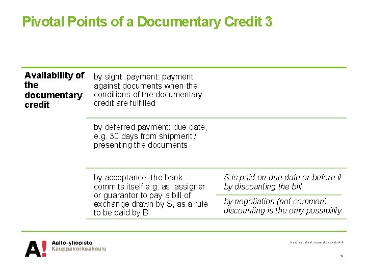 Pivotal Points of a Documentary Credit 3 Availability of the documentary credit by sight