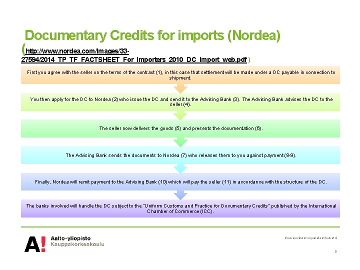 Documentary Credits for imports (Nordea) (http: //www. nordea. com/Images/3327594/2014_TP_TF_FACTSHEET_For_Importers_2010_DC_Import_web. pdf ) First you agree