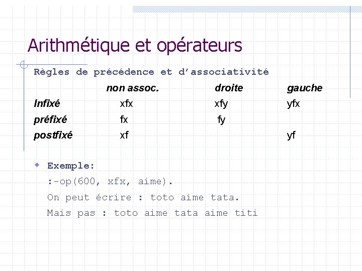 Arithmétique et opérateurs Règles de précédence et d’associativité non assoc. droite gauche yfx Infixé Arithmétique et opérateurs Règles de précédence et d’associativité non assoc. droite gauche yfx Infixé