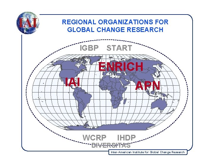 REGIONAL ORGANIZATIONS FOR GLOBAL CHANGE RESEARCH IGBP START ENRICH IAI APN WCRP IHDP DIVERSITAS