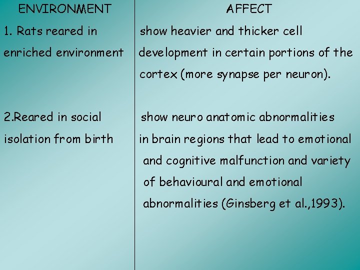 ENVIRONMENT AFFECT 1. Rats reared in show heavier and thicker cell enriched environment development