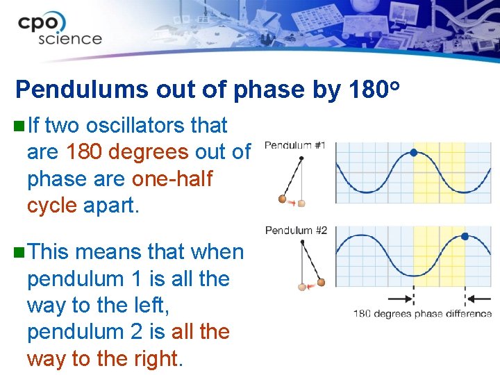 Pendulums out of phase by 180 o n. If two oscillators that are 180