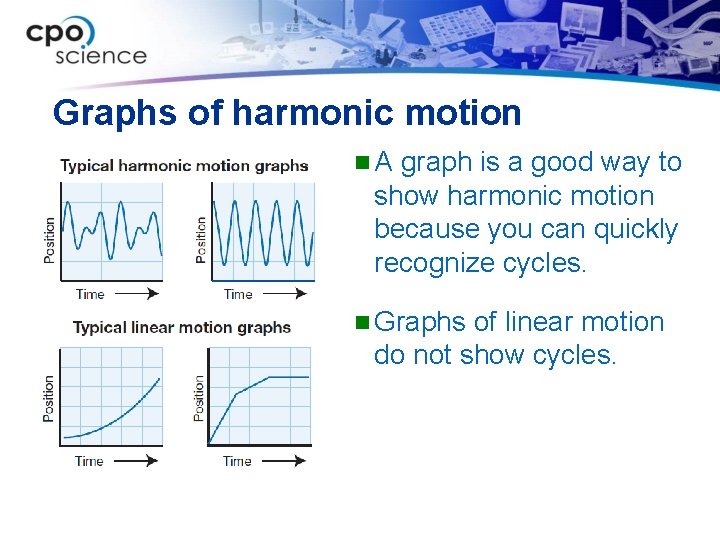 Graphs of harmonic motion n. A graph is a good way to show harmonic