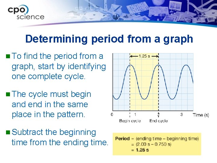 Determining period from a graph n To find the period from a graph, start