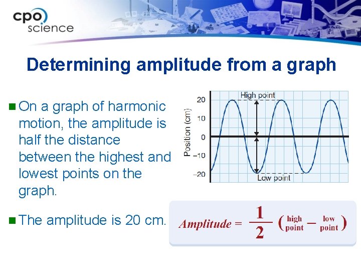 Determining amplitude from a graph n On a graph of harmonic motion, the amplitude