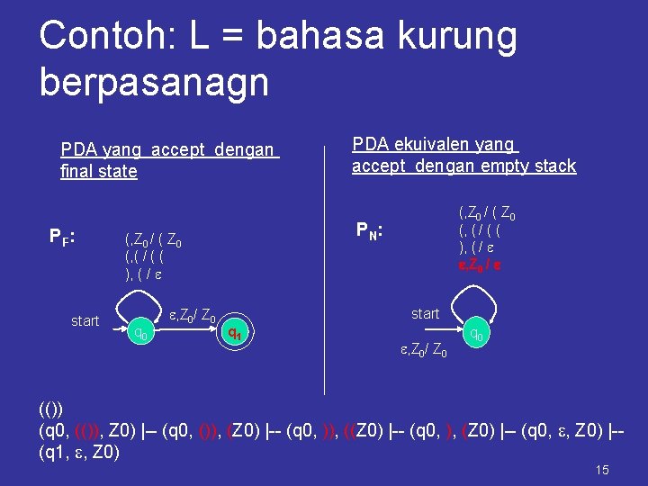 Contoh: L = bahasa kurung berpasanagn PDA yang accept dengan final state PF :