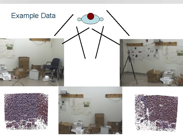 Example Data Young Min Kim 13 TOF-CV Workshop 
