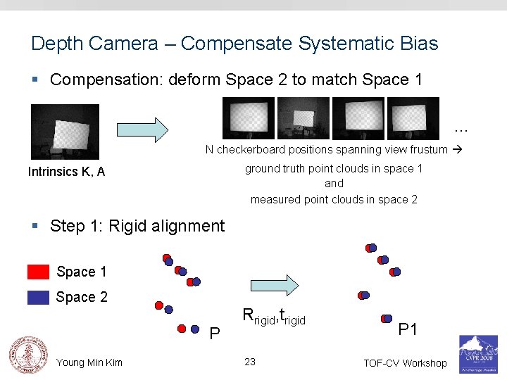 Depth Camera – Compensate Systematic Bias § Compensation: deform Space 2 to match Space