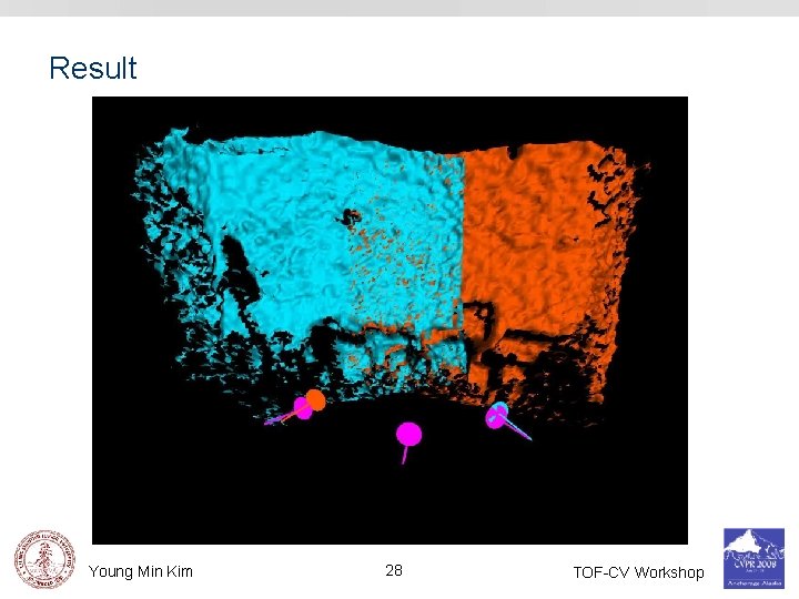 Result Young Min Kim 28 TOF-CV Workshop 