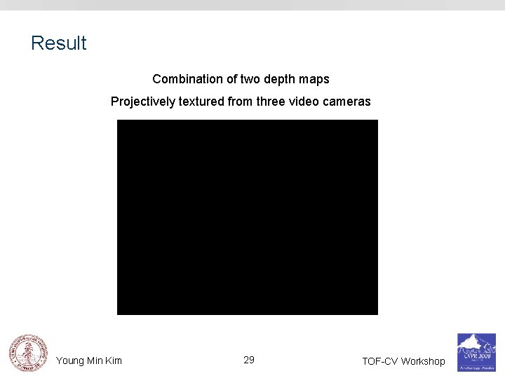 Result Combination of two depth maps Projectively textured from three video cameras Young Min