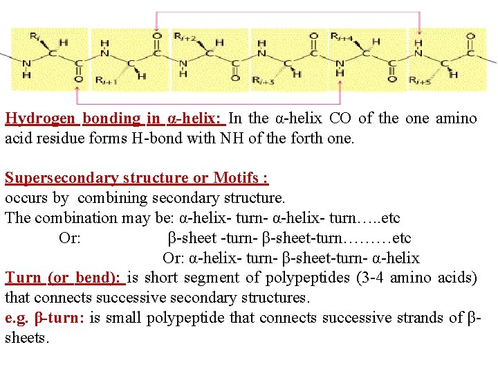 Hydrogen bonding in α-helix: In the α-helix CO of the one amino acid residue