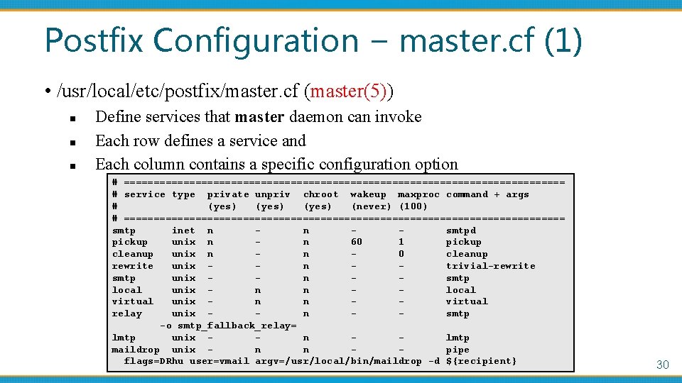 Postfix Configuration – master. cf (1) • /usr/local/etc/postfix/master. cf (master(5)) n n n Define