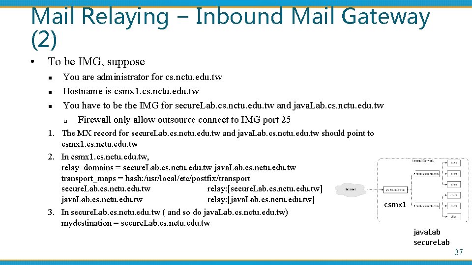 Mail Relaying – Inbound Mail Gateway (2) • To be IMG, suppose n n