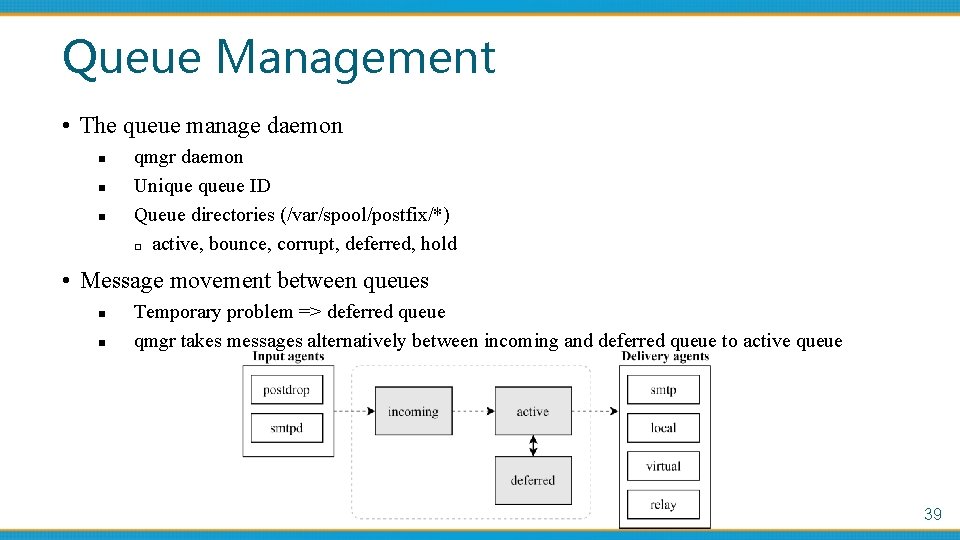 Queue Management • The queue manage daemon n qmgr daemon Unique queue ID Queue
